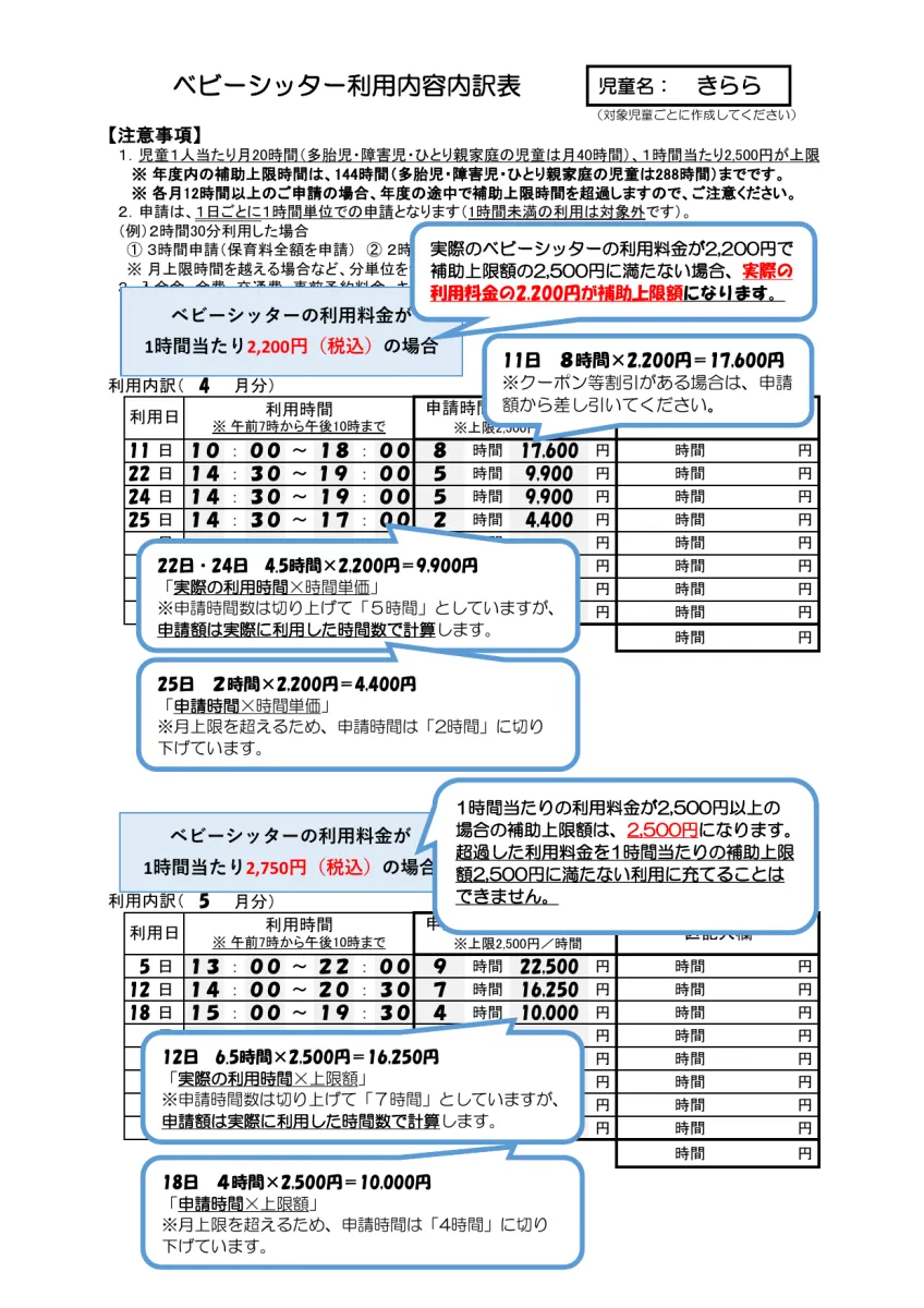 中央区の利用内訳表